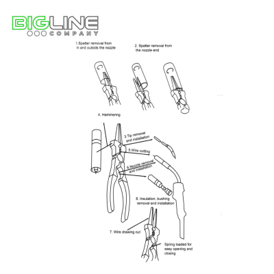 Плоскогубцы универсальные для сварщика Top Tool ESAB