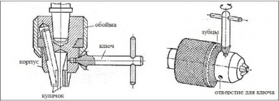 Патрон сверлильный ПСР-10 (М10*1) с ключом
