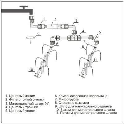 водопровод 30 5