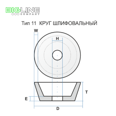 Круг LUGA ABRAZIV заточной на керамической основе 11 d125*45*32*63С (12)