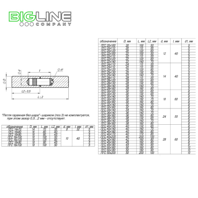 петля гаражная таблица